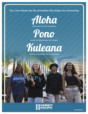 Aloha Pono Kuleana poster