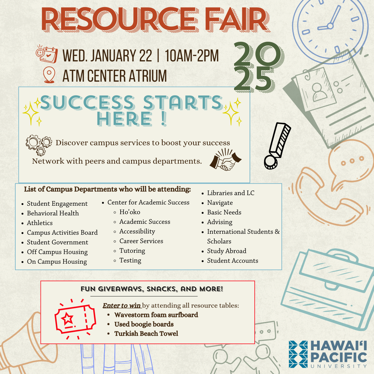 resource-fair