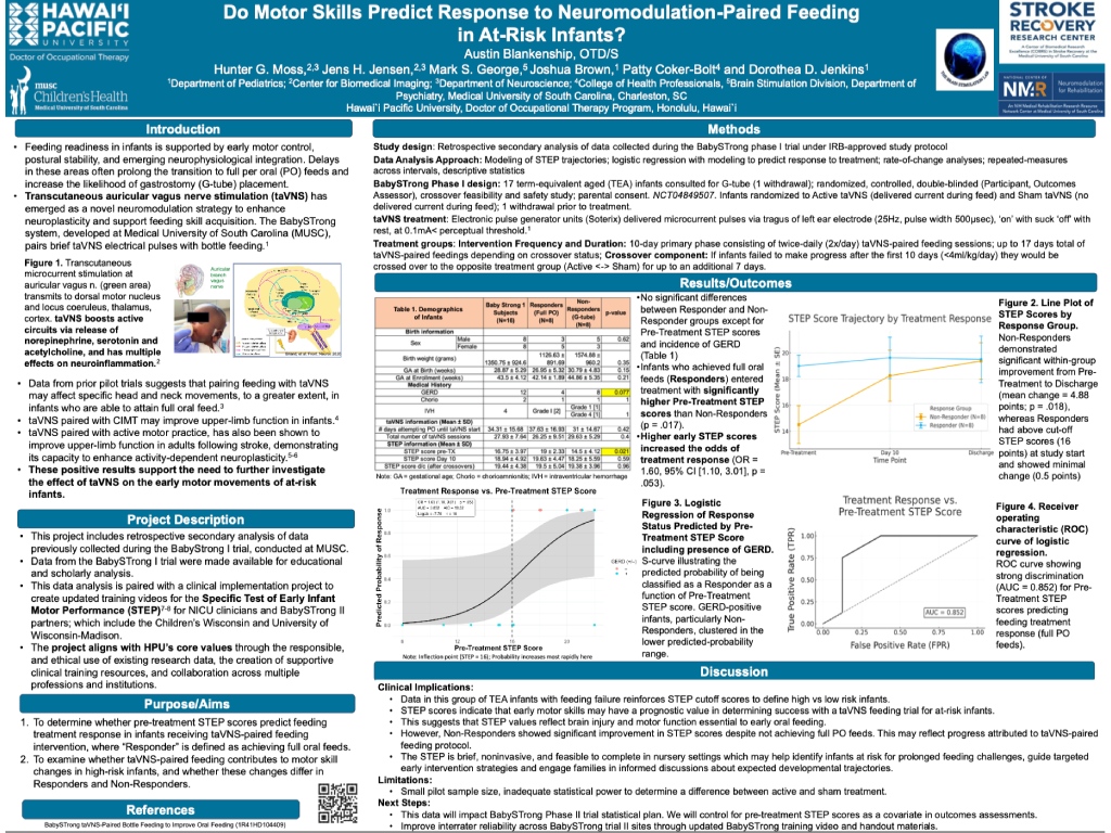 Blankenship image poster