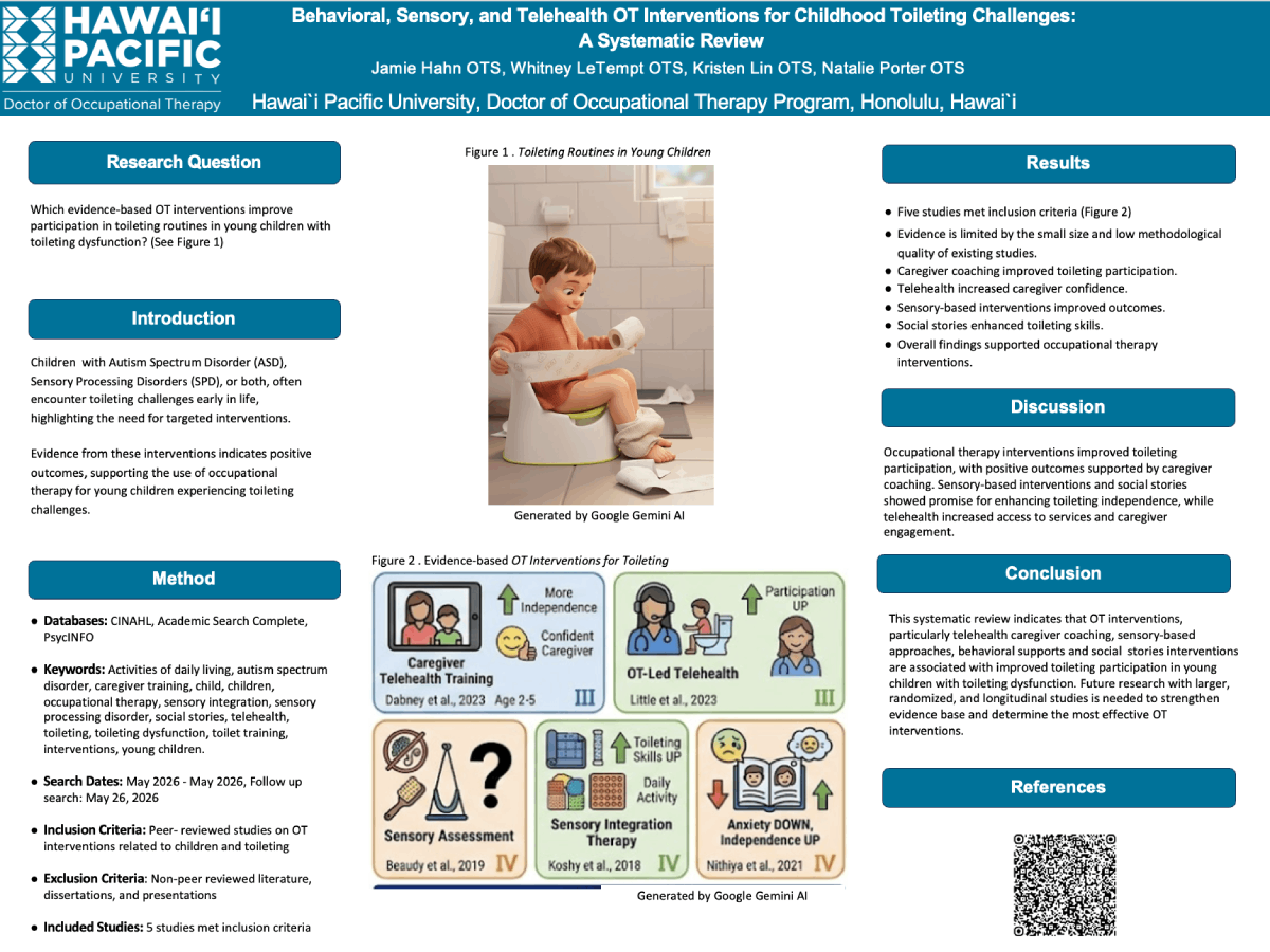 class of 2027 group 2 poster image